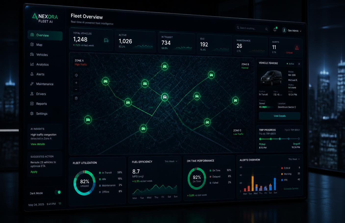 VoltGo AI fleet management dashboard showing live vehicle telemetry
